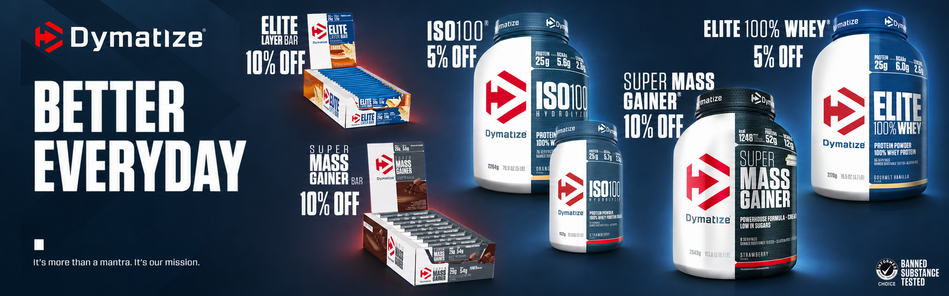 Dymatize
